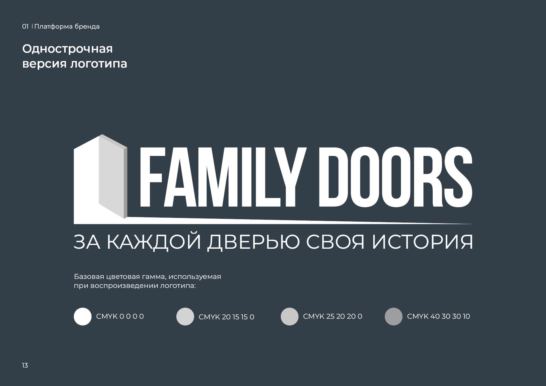 Фирменный стиль FAMILY DOOORS